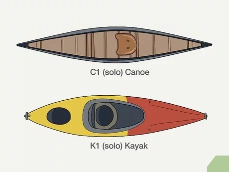 Ketahui Jenis Kayak Fishing Berikut Jika Ingin Memancing￼