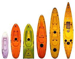 Olahraga Kayak Paddle yang Jarang diketahui Manfaatnya